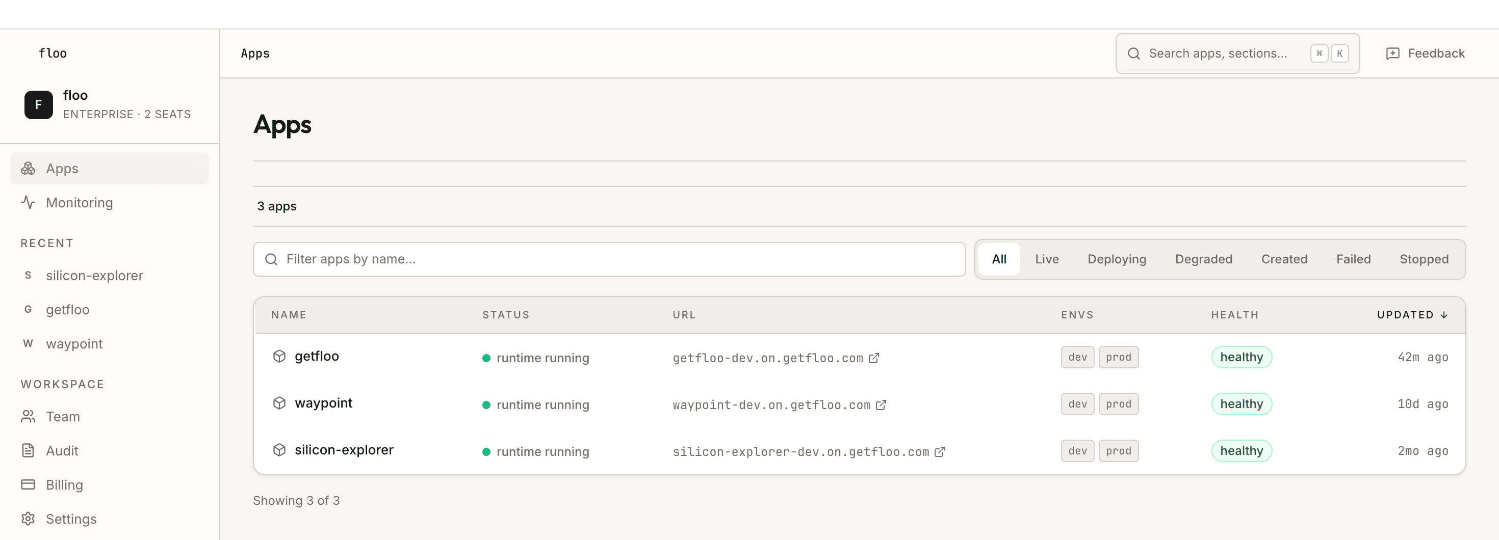 The floo dashboard listing running applications with their status, URLs, environments, and health.